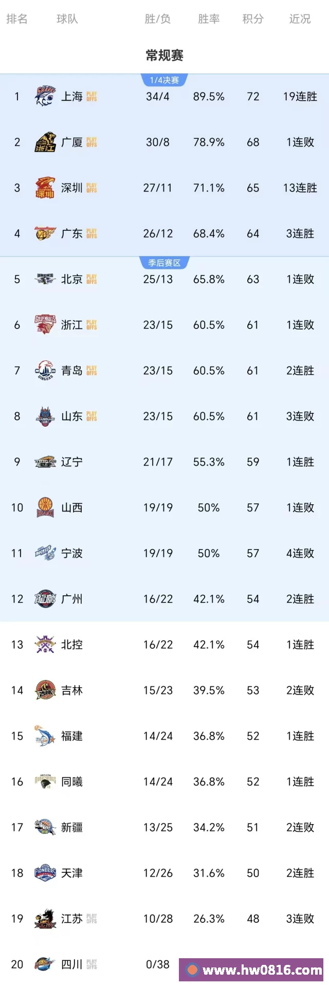 8868体育连续五届亮相CIBF，创新赋能未来